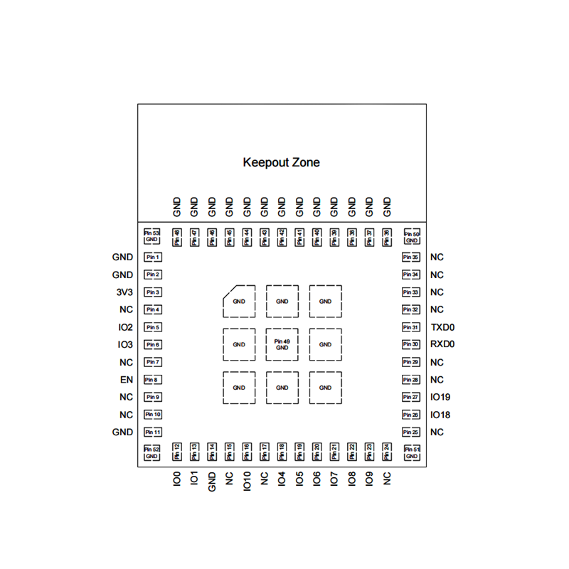 RF射频 WiFi 蓝牙模组 支持SPI 无线串口透传 ESP32-C3-MINI-1-N4 - 图0