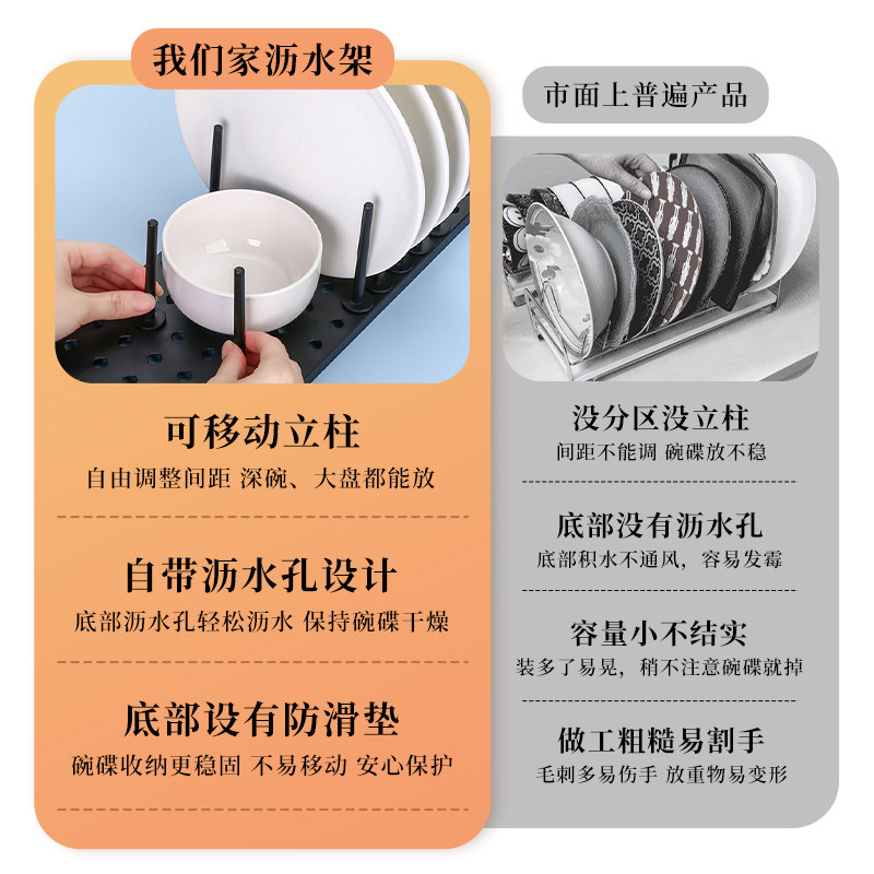 日本厨房沥水碗碟架水槽上方小尺寸单层碗架小型橱柜内碗盘收纳架,淘宝优惠券,粉丝福利购,淘宝优惠卷