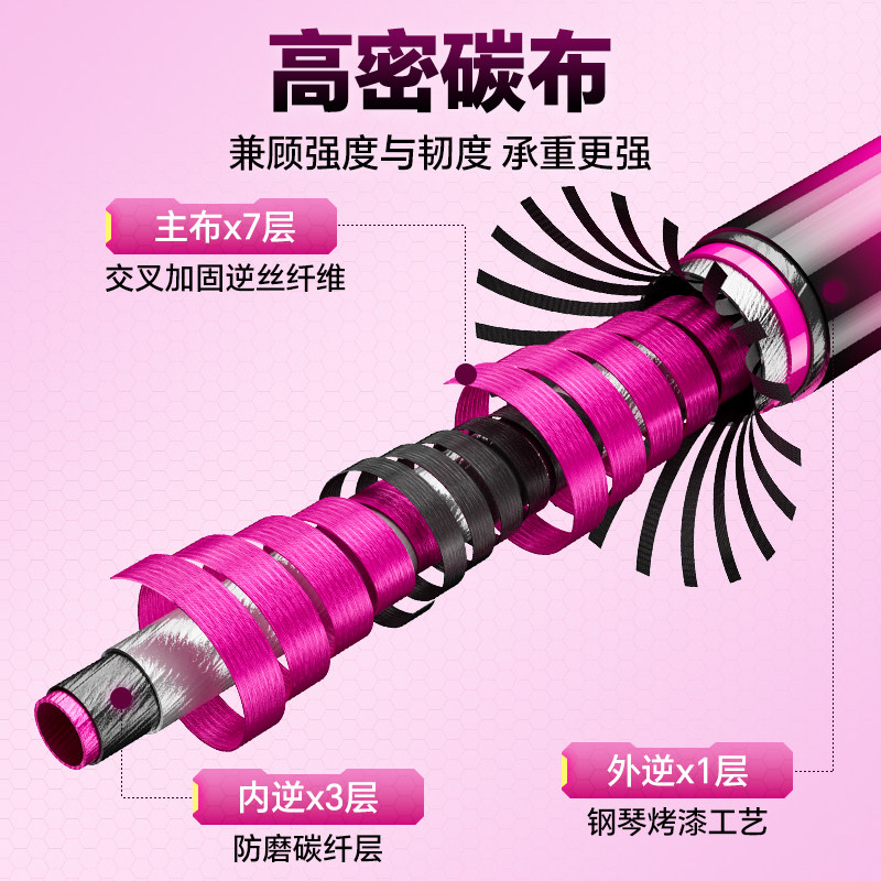 小凤仙百鱼朝凤碳素抄网竿裸杆大物超轻硬钓鱼捞鱼便携伸缩抄网杆,淘宝优惠券,粉丝福利购,淘宝优惠卷