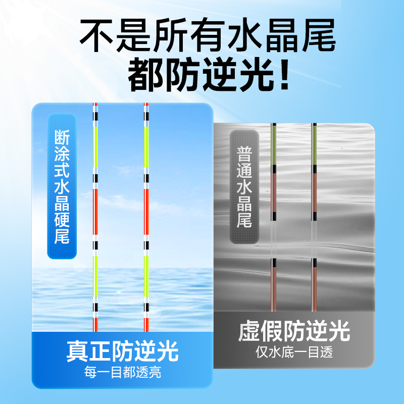 小凤仙断涂水晶尾浮漂高灵敏纳米行程大物醒目鱼漂鲫鱼漂鲢鳙正品 - 图0