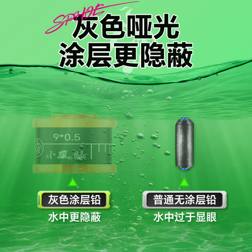 小凤仙铅皮钓鱼专用加厚快速坠铅皮卷竞技加厚刻度铅垂钓配件用品 - 图2