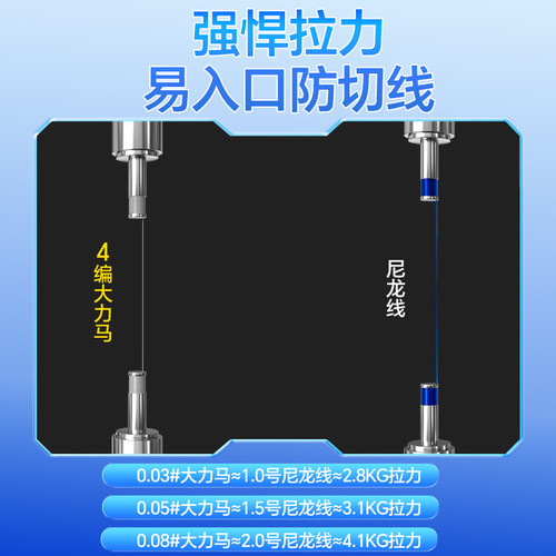 小凤仙超细大力马子线正品强拉力耐磨防咬pe线路亚飞磕钓鱼线主线 - 图0