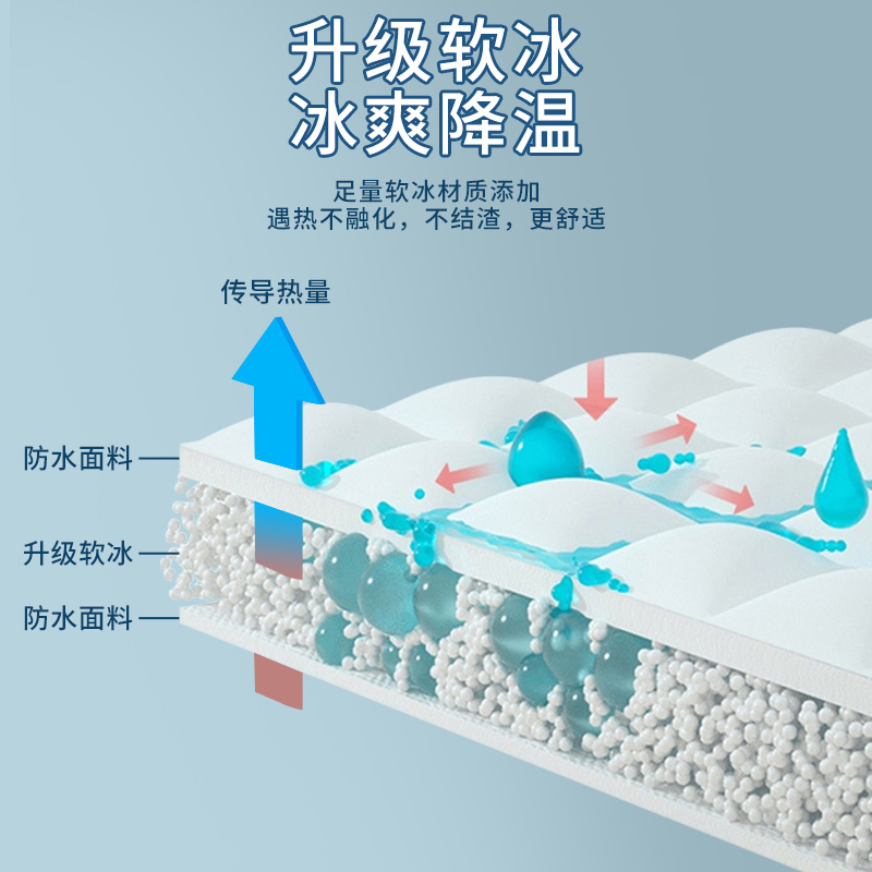 免注水床垫家用水垫防褥疮老人冰垫坐垫冰凉水袋夏日降温清凉神器-图1