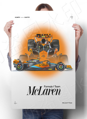 F1方程式赛车手海报贴画超跑车迈凯伦挂画大学男生寝室宿舍墙装饰