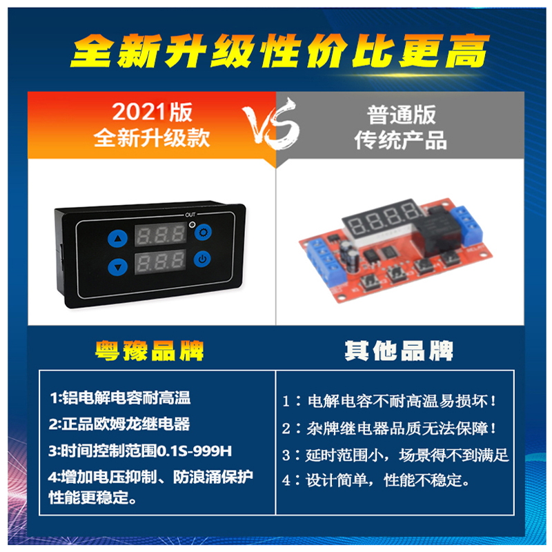 面板式数显时间继电器模块 定时延时循环控制器 220V24V12V3.3-5V