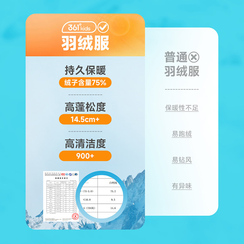 361度童装儿童羽绒服男童运动冬装冬季新款男孩棉服加厚女童外套,淘宝优惠券,粉丝福利购,淘宝优惠卷