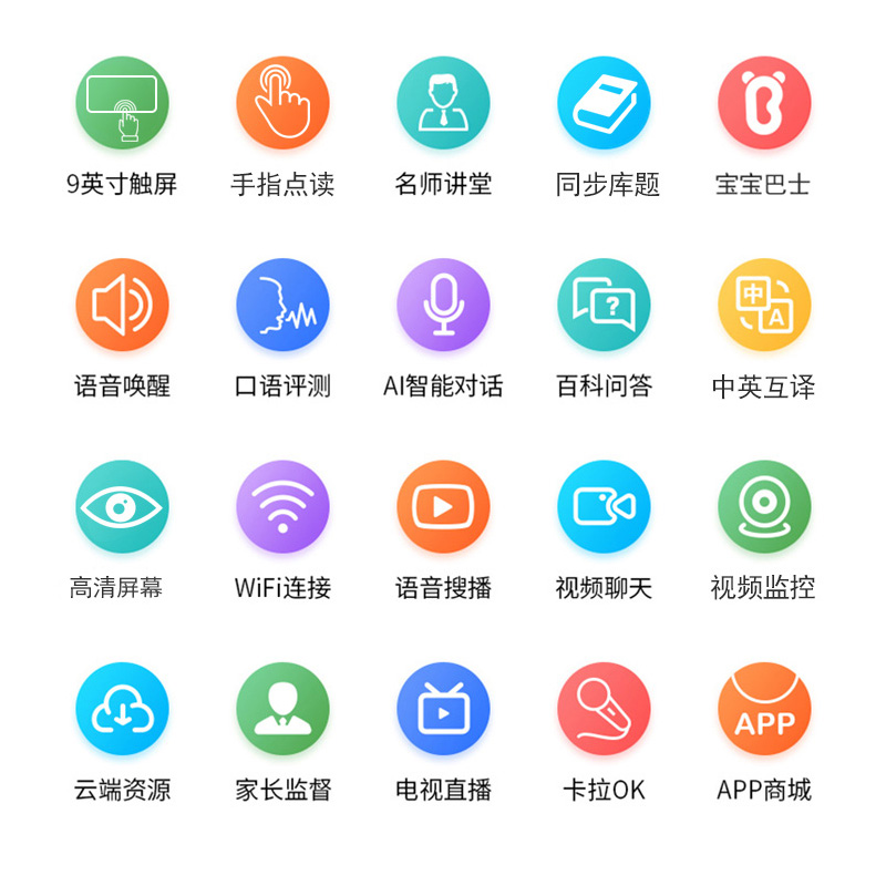 安卓儿童早教机触摸屏wifi护眼宝宝故事点读学习机0-3-6岁玩具-图0