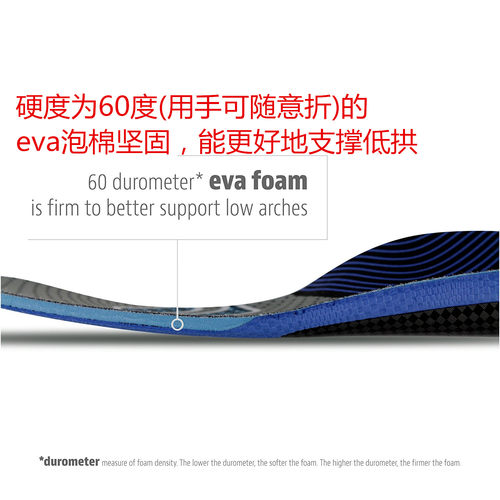SofSole 舒足速乐扁平足矫正足弓支撑足内外翻跑步减震鞋垫男女 - 图3