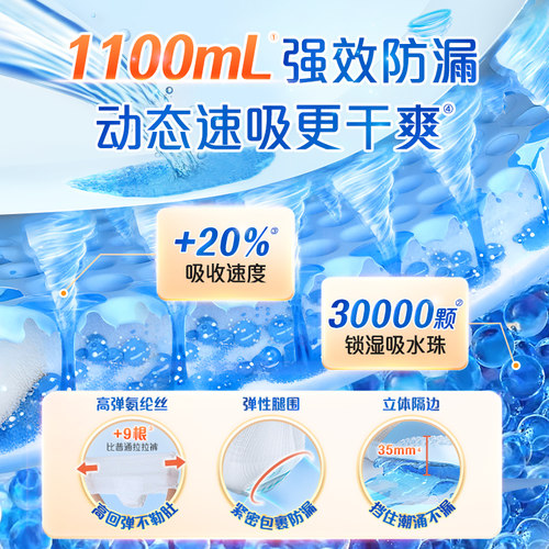 【夏季干爽透气】包大人成人轻薄防漏拉拉裤老人专用孕产妇纸尿裤 - 图1
