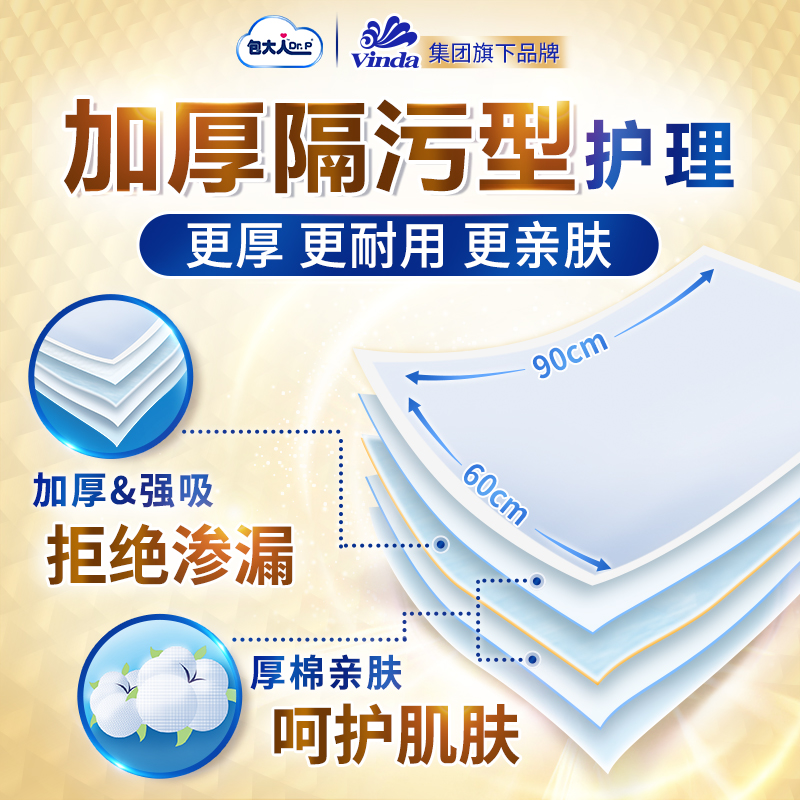 包大人成人护理垫6090加厚型隔尿垫老年人用男女大号80片 - 图1