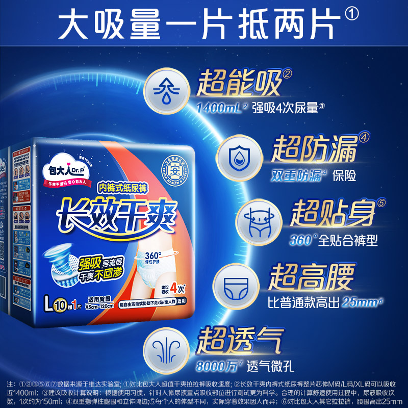商品详情图片