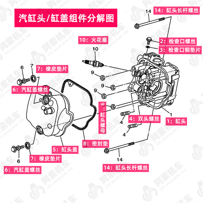 雅马哈巧格i125新福喜AS125赛鹰 新巡鹰旭鹰气缸头缸盖螺丝密封垫 - 图0