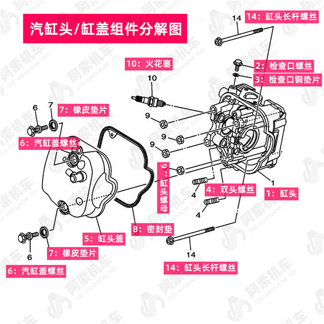 Yamaha Qiaoge i125 Xinfuxi AS125 Saiying New Patrol Eagle Xuying cylinder head cylinder head screw seal