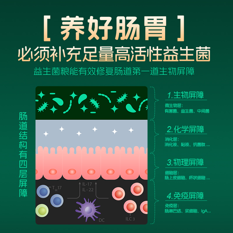 小宠益生菌狗粮老年犬专用软粮高龄犬泰迪老狗小型成犬粮调养肠胃