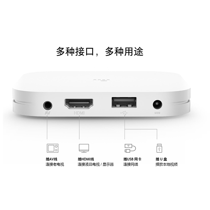 小米盒子4S4代智能语音无线wifi机顶盒增强版高清4K电视投屏器