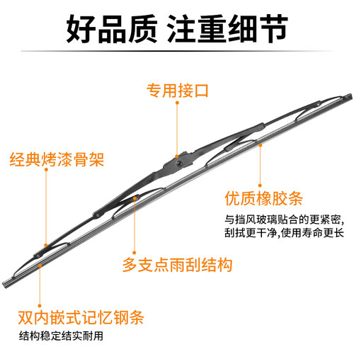 山工650B铲车雨刮器30E原装厂载机雨刮片50F螺丝有骨雨刷胶条配件 - 图0
