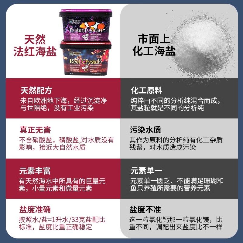 法国红十字海盐 法红珊瑚盐小丑盐正品保证海水缸海水鱼珊瑚活体,淘宝优惠券,粉丝福利购,淘宝优惠卷