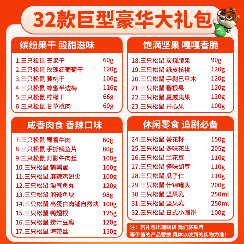 三只松鼠零食大礼包整箱儿童坚果肉食小吃休闲食品送女友生日礼物 - 图1