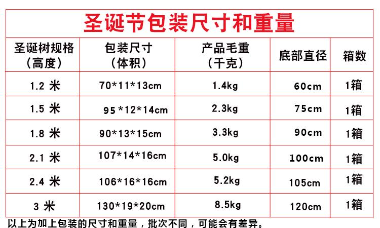 Christmas tree 1.2/1.5/1.8/2.1/2.4m meters snowflake 圣诞树 - 图3