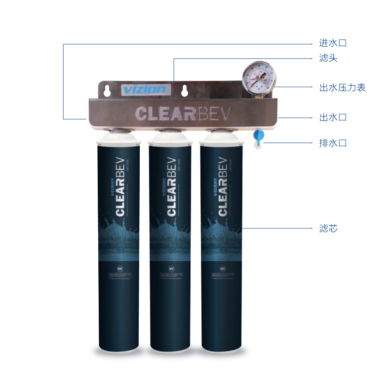 安通纳斯Antunes唯臻VIZION净水设备CBE-3200S阻垢功能过滤器滤芯-图2