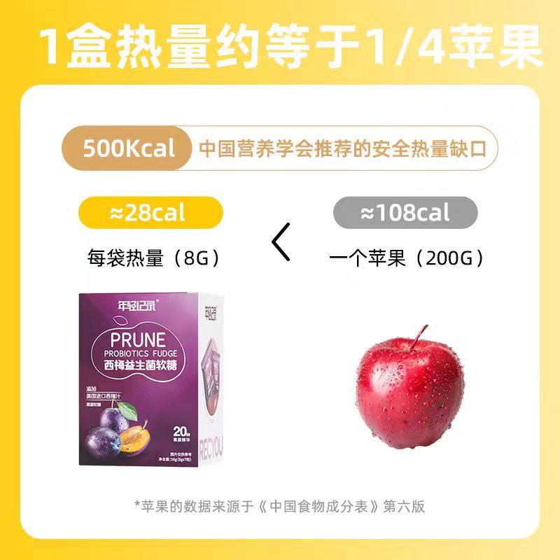 年轻记录西梅益生菌软糖西梅益生菌软糖加州西梅8g*7粒/盒,淘宝优惠券,粉丝福利购,淘宝优惠卷