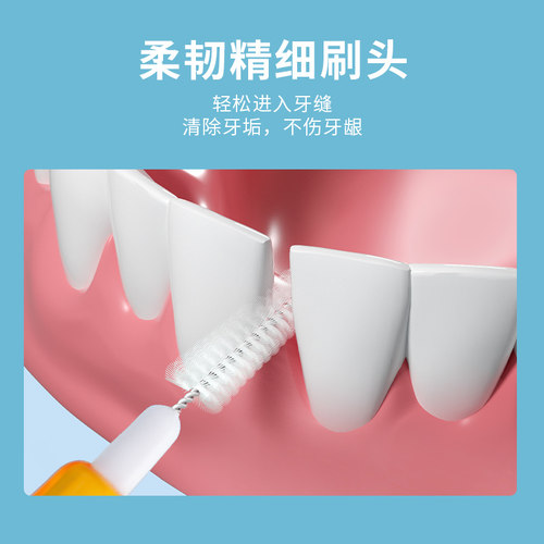 医洁（Yigate）推拉式牙缝刷牙间刷齿缝清洁正畸牙刷 60支/盒包邮 - 图0