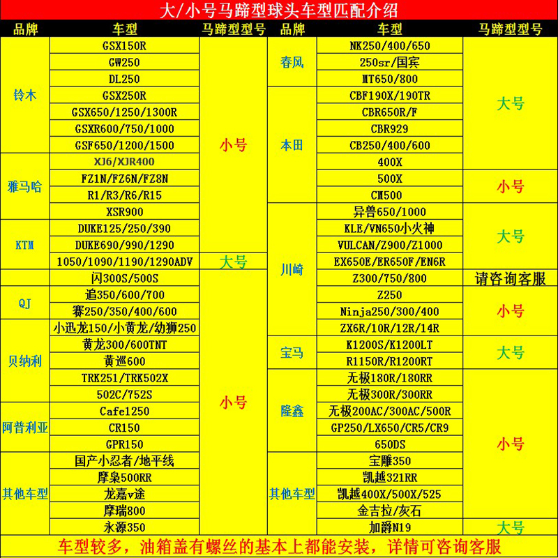 摩托车油箱盖手机导航防震相机支架适用于春风450SR赛600凯越321R-图2