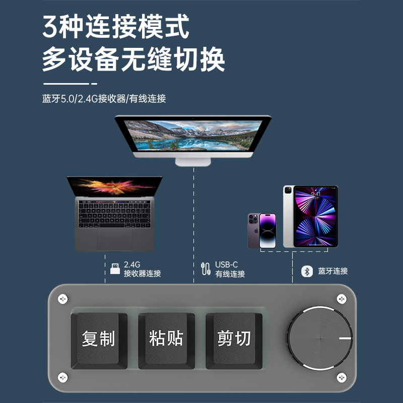 自定义3键蓝牙无线有线复制粘贴小键盘剪切全选回车ctrl cv程序员办公音游快捷神器4键旋钮音响-图2