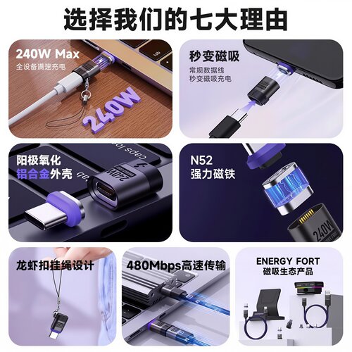 SIKAI磁吸快充转接头TypeC旋转弯头typec磁吸弯头c口公对公磁吸快充旋转转接头转换头适用华为小米苹果 - 图1