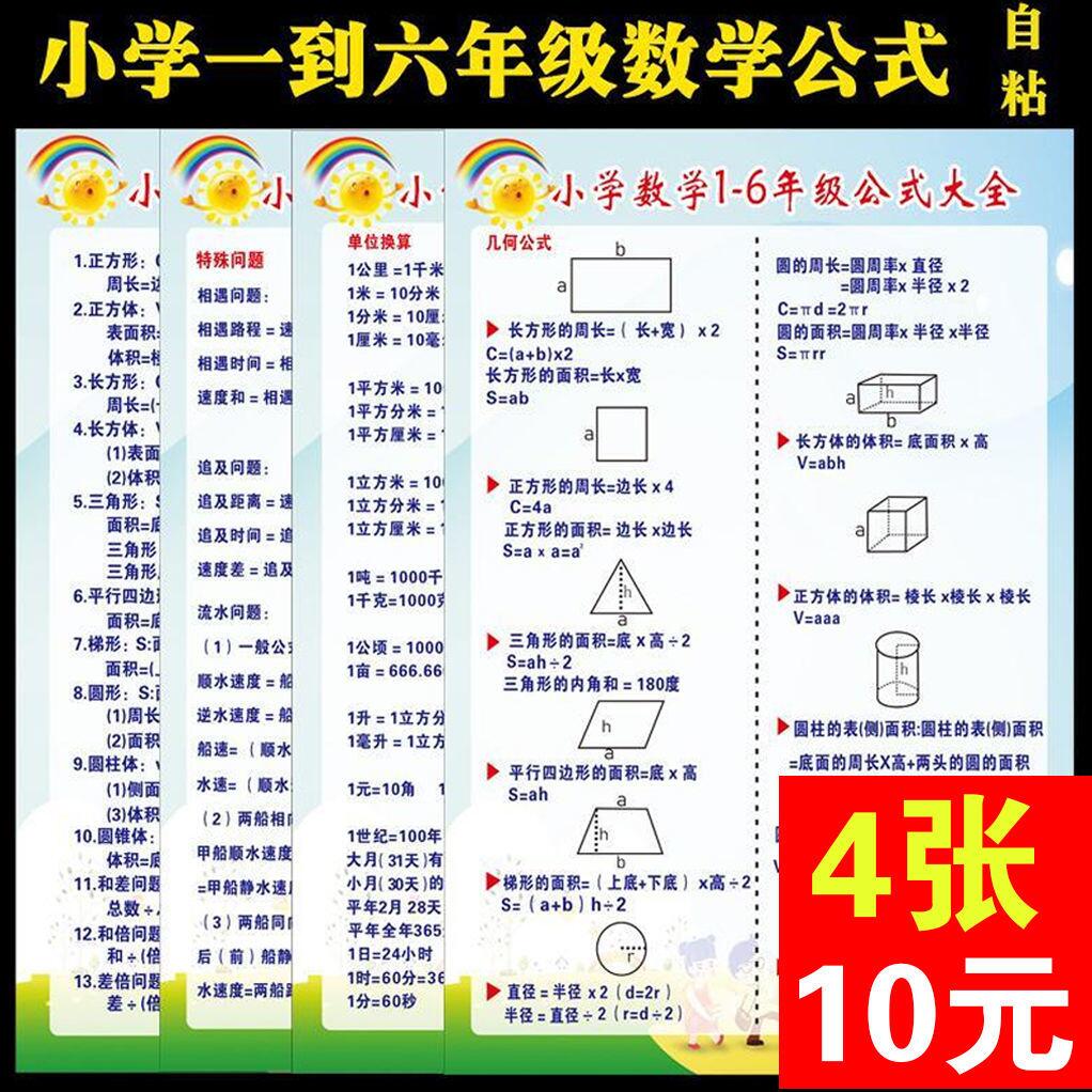 一到六年级基础知识大全小学数学公式大全墙贴单位换算公式表-图0