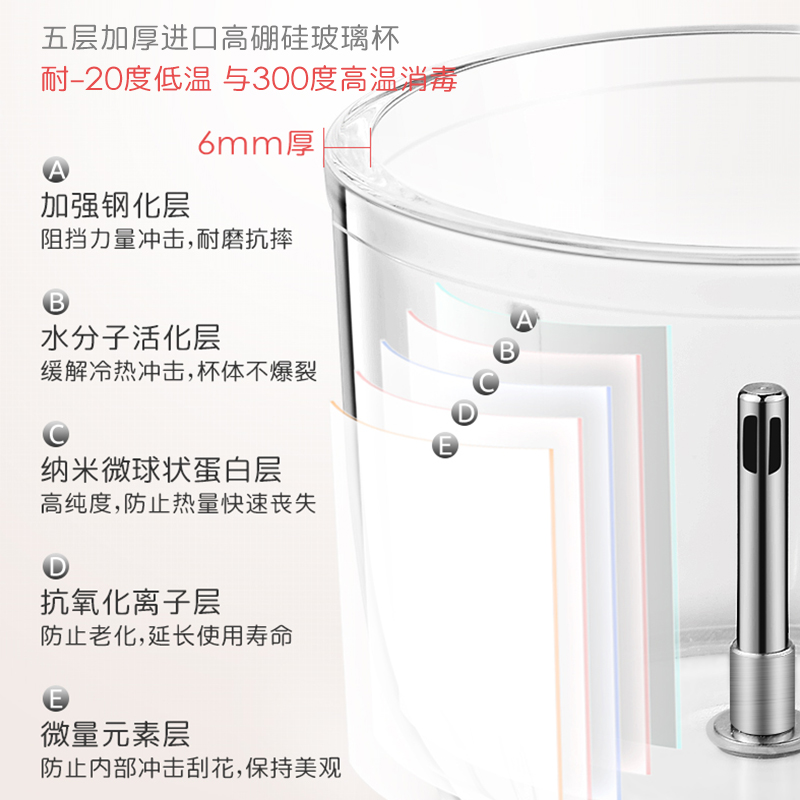 蒜泥神器电动小型家庭用捣蒜手动搅碎机切姜迷你拉大辅食打蒜蓉机 - 图3