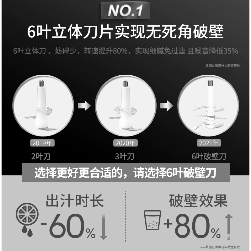 辅食机宝宝小型迷你家用电动料理棒 hattiecs海蒂诗搅拌/料理机