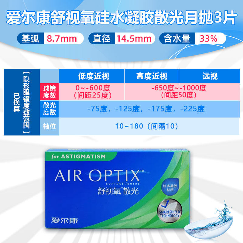 【散光定制】爱尔康隐形眼镜月抛舒视氧定做硅水凝胶 门店同款AM,淘宝优惠券,粉丝福利购,淘宝优惠卷