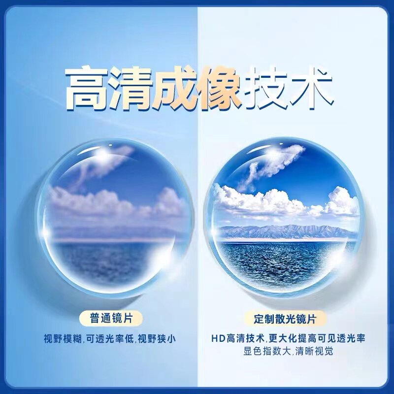 Astigmatism contact lenses customized with height number plus band for myopia customized half-year disposable and annual disposable TF