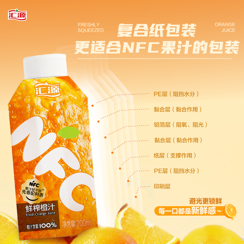 汇源100%果汁nfc鲜榨橙汁200ml*10非浓缩还原饮料果汁饮品旗舰店 - 图0