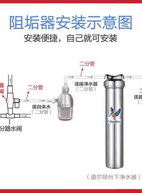 FACHIOO前置过滤阻垢器
