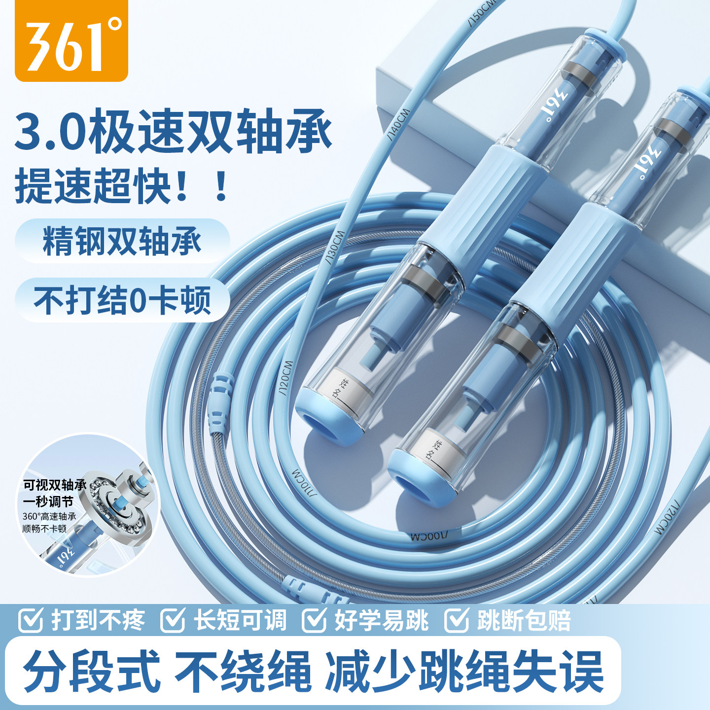 图 2