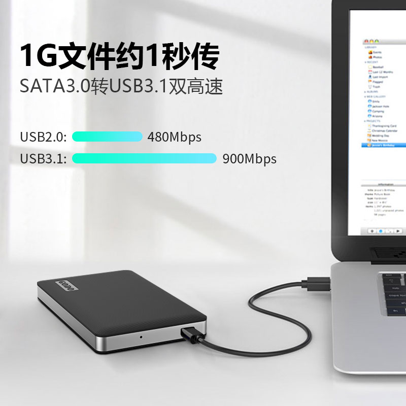 GODO 2.5寸笔记本TYPE-C 移动硬盘盒SATA接口 USB3.1硬盘盒 - 图0