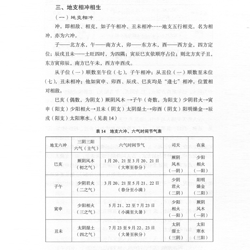 正版医学书 单玉堂子午流注与灵龟八法讲稿 单玉堂 单志华 中医师承学堂 中国中医药出版社 - 图2