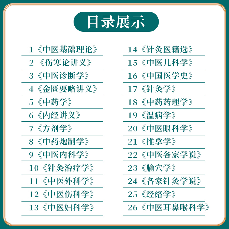 【单本任选】上海科技中医五版版教材26本全套中医基础理论中药方剂中医诊断内外妇儿针灸推拿经络腧穴内经伤寒温病金匮要略讲义 - 图0