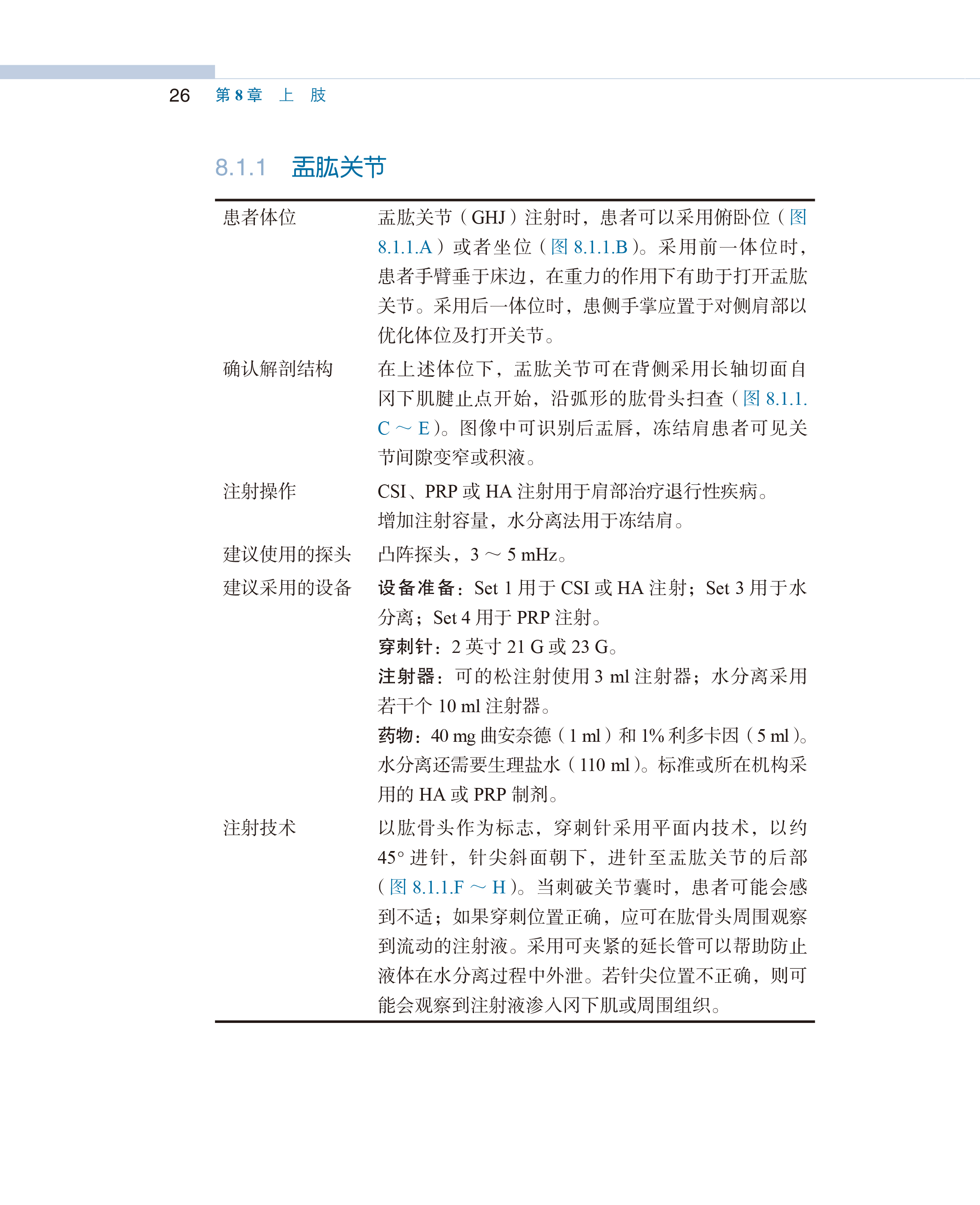 正版 超声引导下肌肉骨骼操作实用图谱安全措施和知情同意注射治疗的适应证和禁忌证器械准备 注射治疗后流程 北京大学医学出版社 - 图1