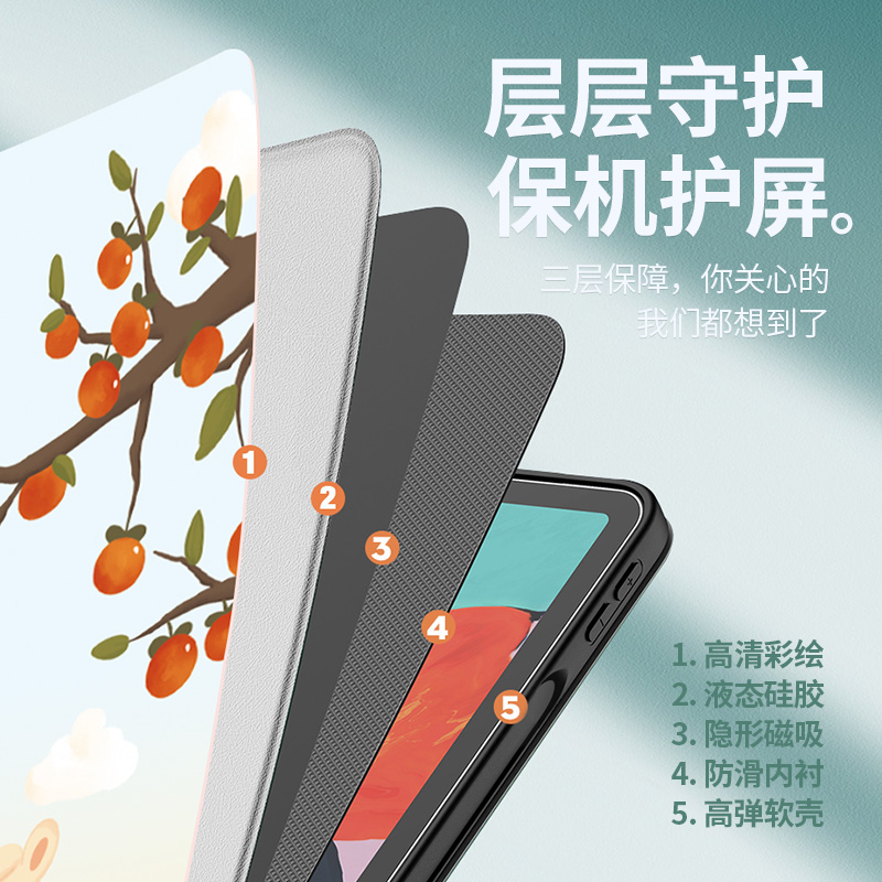 柿子兔适用华为matepadpro11保护套2022新款12.6寸平板荣耀6/7保护壳matepad10.4英寸防摔M6电脑硅胶10.8软壳 - 图1