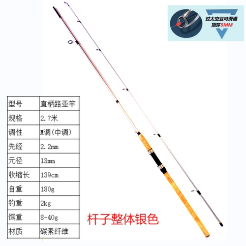 处理库存直柄枪柄碳素路亚竿抛竿船钓竿海竿雷强轻雷马口钓鱼渔竿