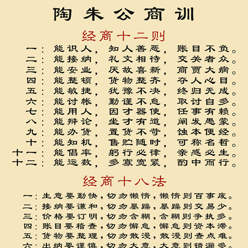 商圣范蠡画像陶朱公商训店铺办公室挂画财神生意经风水玄关装饰画 - 图2