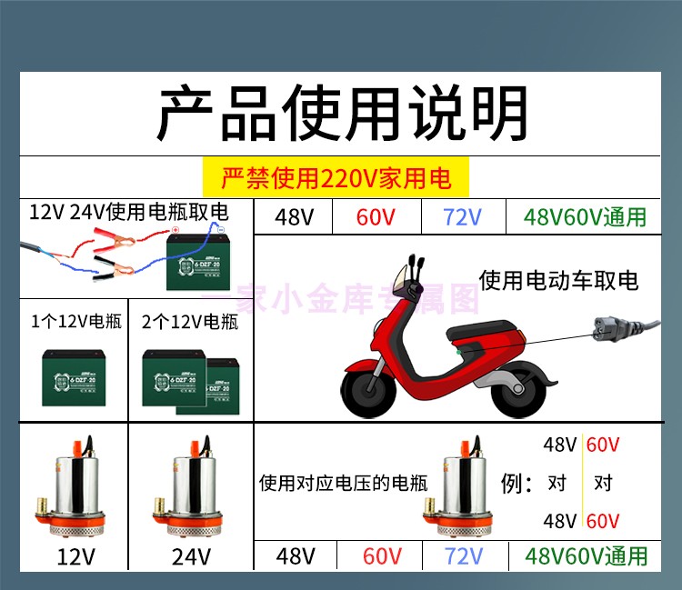 上海人民12v48V60V72V直流潜水泵电瓶动车农用浇花菜高扬程抽水机 - 图0