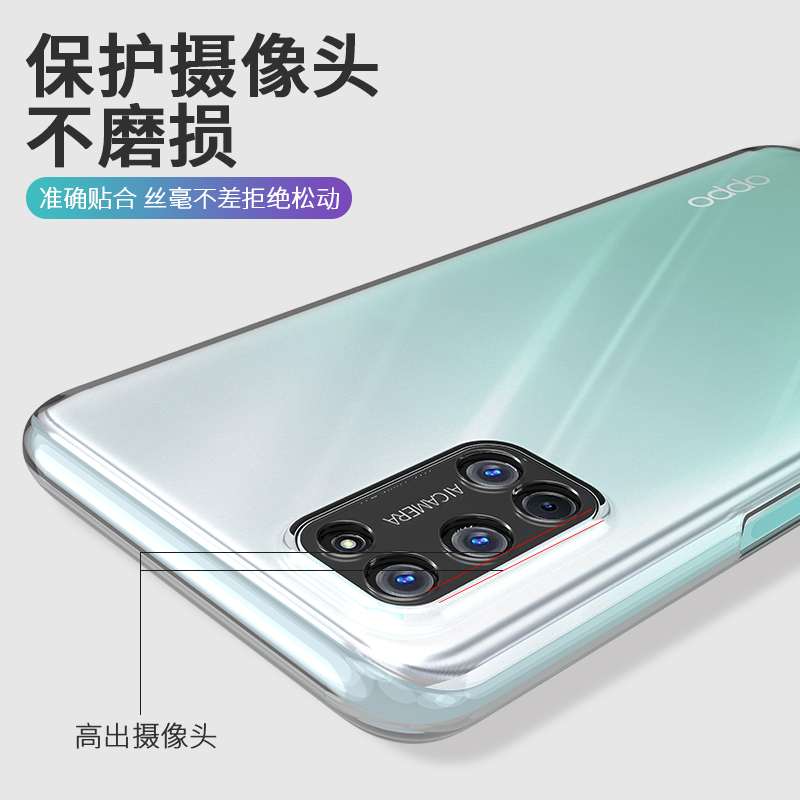 OPPO A52手机壳硅胶A52保护套软外壳透明全包边PDAM10简约防摔TPU-图1