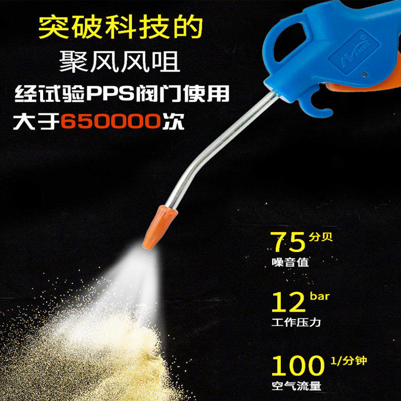 加长气动吹气枪高压吹灰枪强力吹尘枪喷枪空压机吹风枪喷气除尘枪,淘宝优惠券,粉丝福利购,淘宝优惠卷