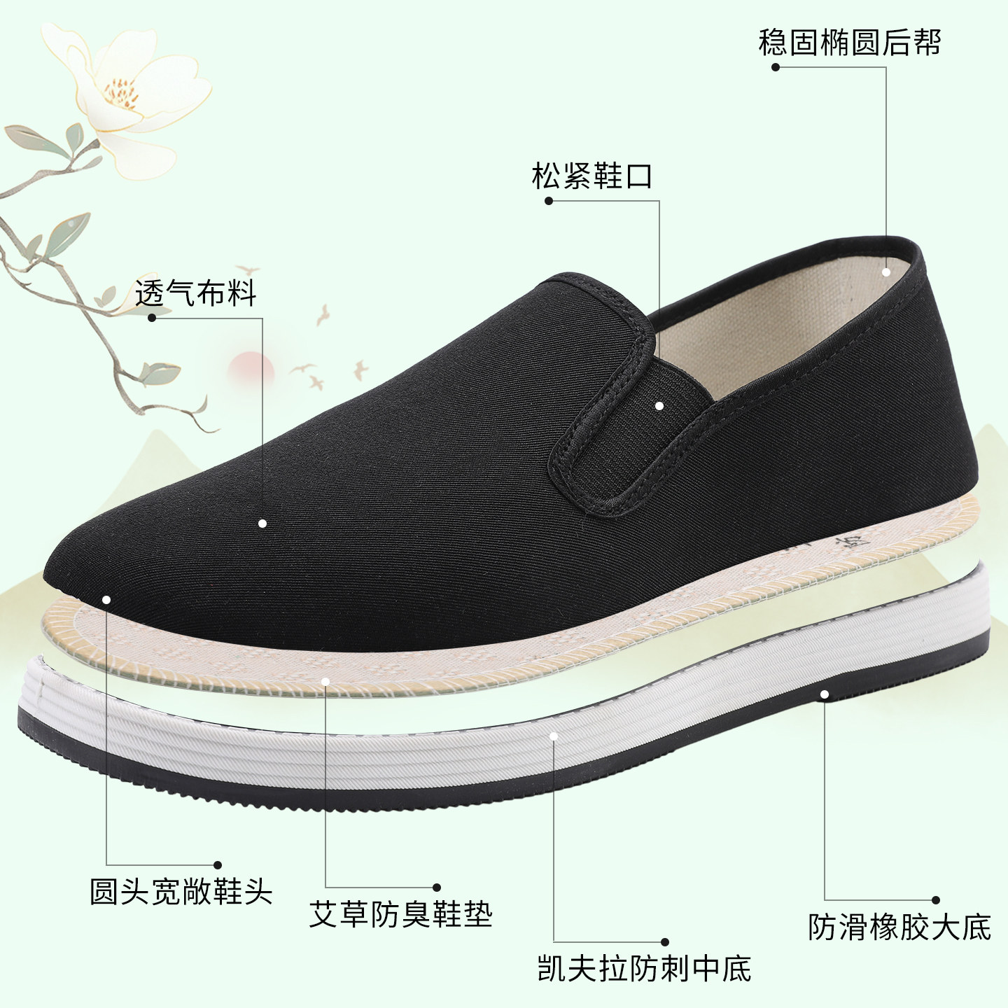 2025新款老北京布鞋男艾草除臭防水防滑防穿刺黑耐磨软底劳保布鞋,淘宝优惠券,粉丝福利购,淘宝优惠卷