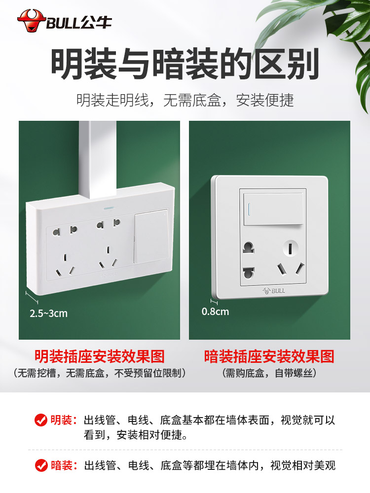 公牛明装带开关控制插座家用明线超薄双五孔面板单开一开双控十孔 - 图1