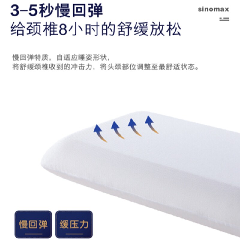 赛诺记忆棉枕芯喆啡云居枕头护颈椎助睡眠不塌陷不变形酒店专用 - 图2